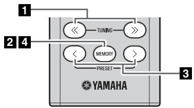 YAMAHA TSX-B235 - Présélection de stations FM (télécommande uniquement) - 2