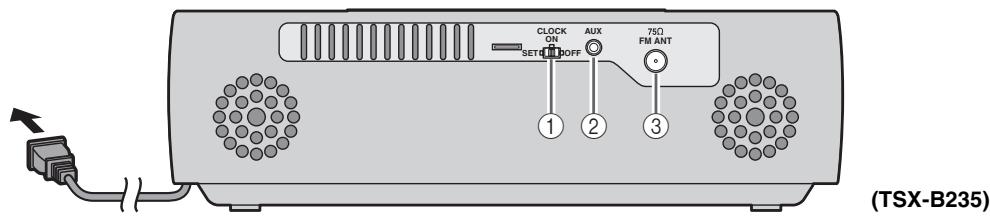 YAMAHA TSX-B235 - Bakpanel - 1