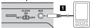 YAMAHA TSX-B235 - LISTENING TO EXTERNAL SOURCES - 1