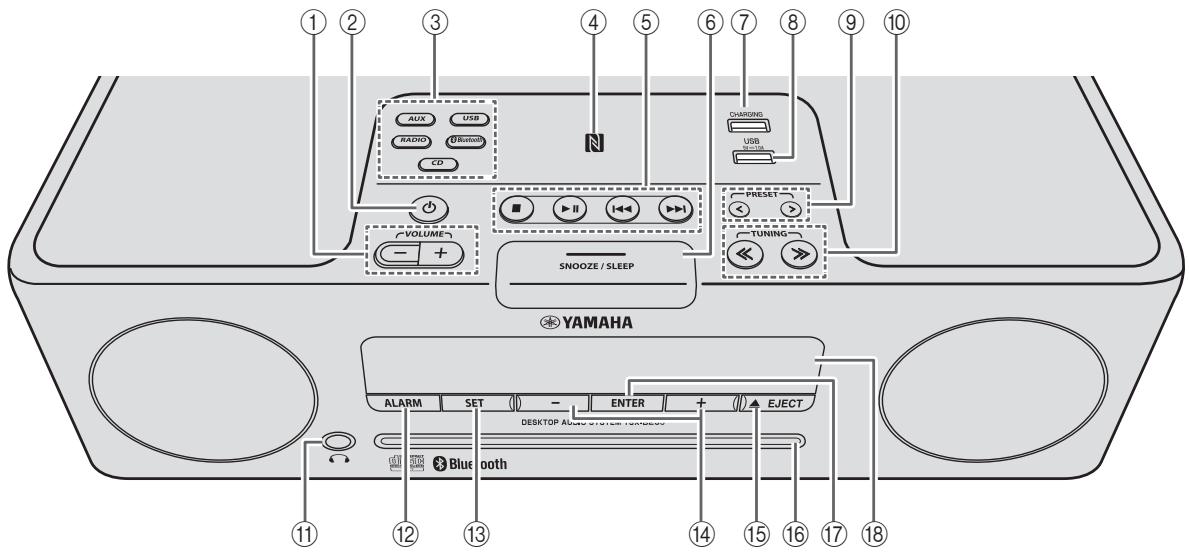 YAMAHA TSX-B235 - BepxHnHa nHeIb/pepeHnHa nHeIb - 1