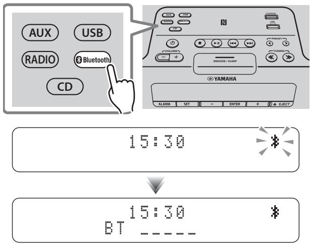 YAMAHA TSX-B235 - Conexión desde estaunidad - 1