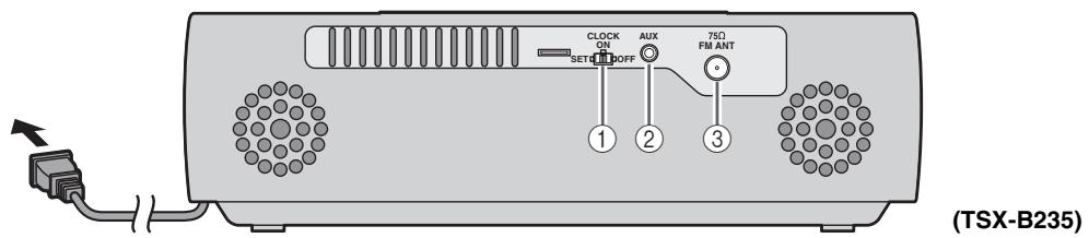 YAMAHA TSX-B235 - Panel posterior - 1