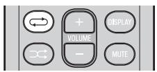 YAMAHA TSX-B235 - Repeticion de la reproduccion - 1