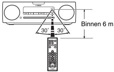 YAMAHA TSX-B235 - Hoe de afstandsbediening gebruiken - 1