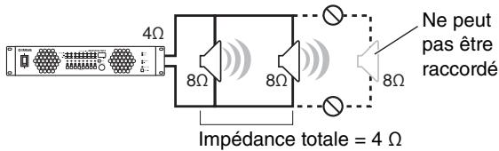 YAMAHA XMV8280/XMV8140/XMV8280-D/XMV8140-D - ● Faible impédance - 1