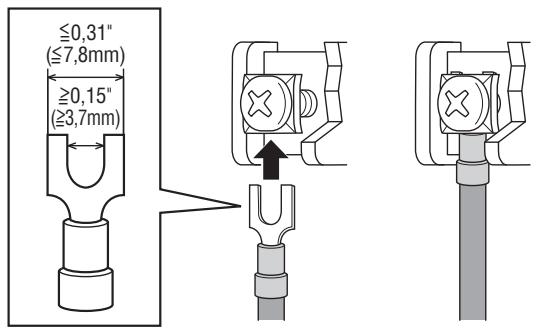 YAMAHA XMV8280/XMV8140/XMV8280-D/XMV8140-D - - Si vous utilisez une cosse à fourche - 1