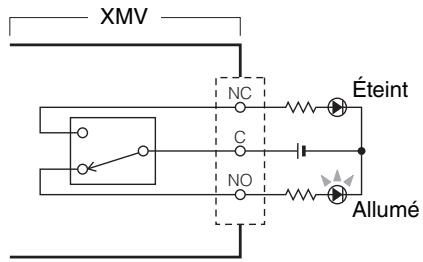 YAMAHA XMV8280/XMV8140/XMV8280-D/XMV8140-D - Exemple : Utilisation d'un voyant DEL pour indiquer l'état normal/défaillant du XMV - 2