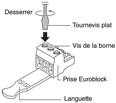 YAMAHA XMV8280/XMV8140/XMV8280-D/XMV8140-D - Desserrez les vis de la borne. - 1