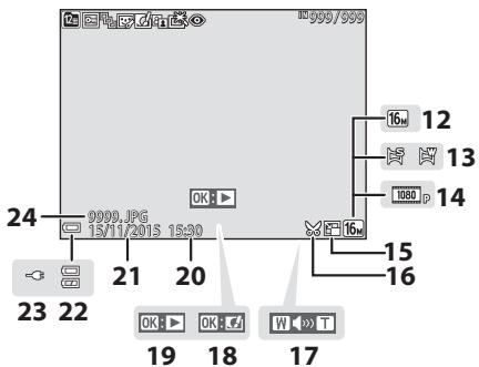 NIKON COOLPIX S7000 - Mode de visualisation - 2
