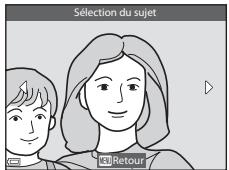 NIKON COOLPIX S7000 - Retouche glamour : amélioration des visages humains - 1