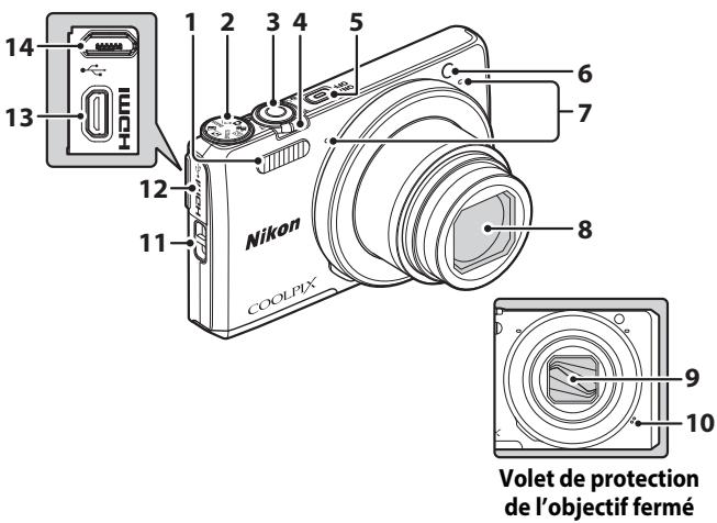 NIKON COOLPIX S7000 - Boîtier de l'appareil photo - 1