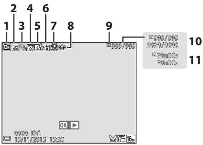 NIKON COOLPIX S7000 - Mode de visualisation - 1