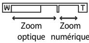NIKON COOLPIX S7000 - Utilisation du zoom - 1