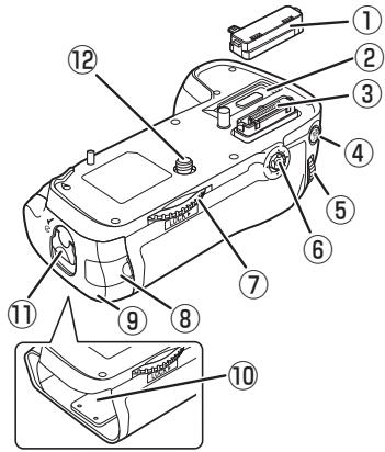 NIKON MB-D14 - MB-D14的部件组成（图A） - 2