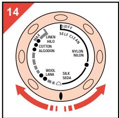 PHILIPS HI830 - Regulação da temperatura - 1