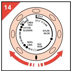 PHILIPS HI830 - Einstellen der Temperatur - 1