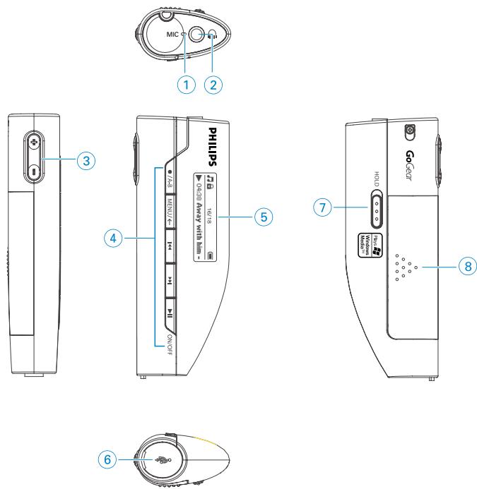 PHILIPS SA164 - Accessories - 5