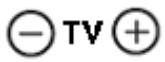 PHILIPS 32HF7473 - Teletext - 4