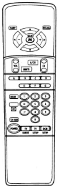 PHILIPS 32HF7473 - Installationsmenu aufrufen - 1