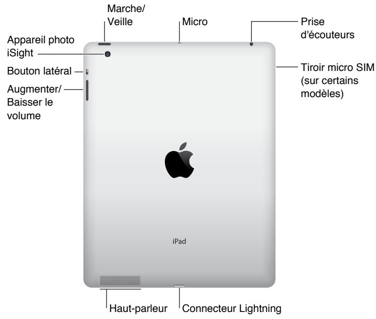 APPLE IPAD MINI 3 - Vue d'ensemble de l'iPad - 4