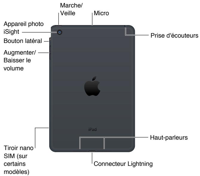 APPLE IPAD MINI 3 - Vue d'ensemble de l'iPad - 2