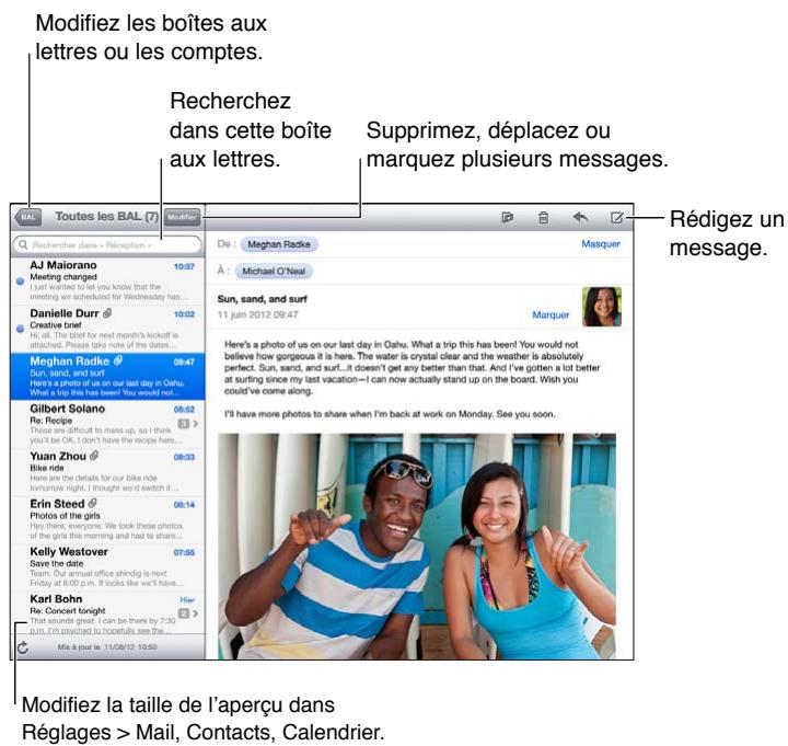 APPLE IPAD MINI 3 - Lecture de couriers électroniques - 1