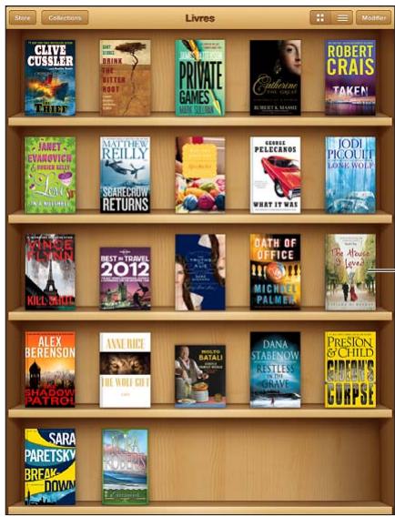 APPLE IPAD MINI 3 - Organisation de l'étagère - 1