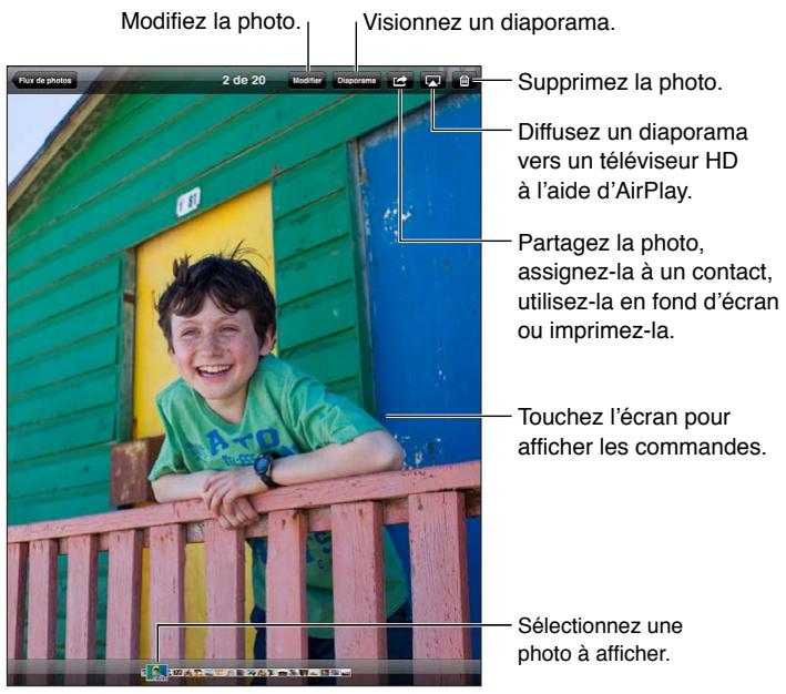 APPLE IPAD MINI 3 - Visionnage de photos et de videos - 1