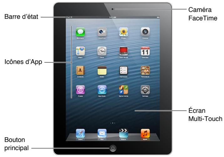 APPLE IPAD MINI 3 - Vue d'ensemble de l'iPad - 3