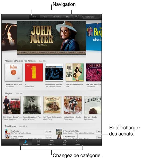 APPLE IPAD MINI 3 - Réglages de Musique - 2