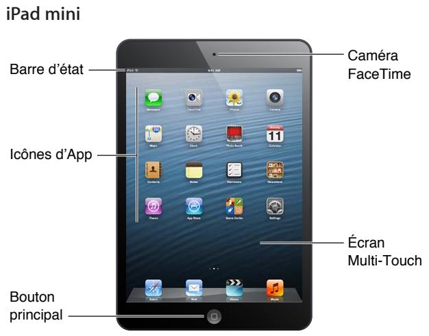 APPLE IPAD MINI 3 - Vue d'ensemble de l'iPad - 1