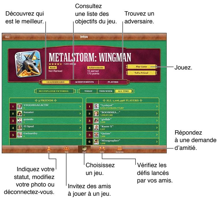 APPLE IPAD MINI 3 - En un coup d'oeil - 1