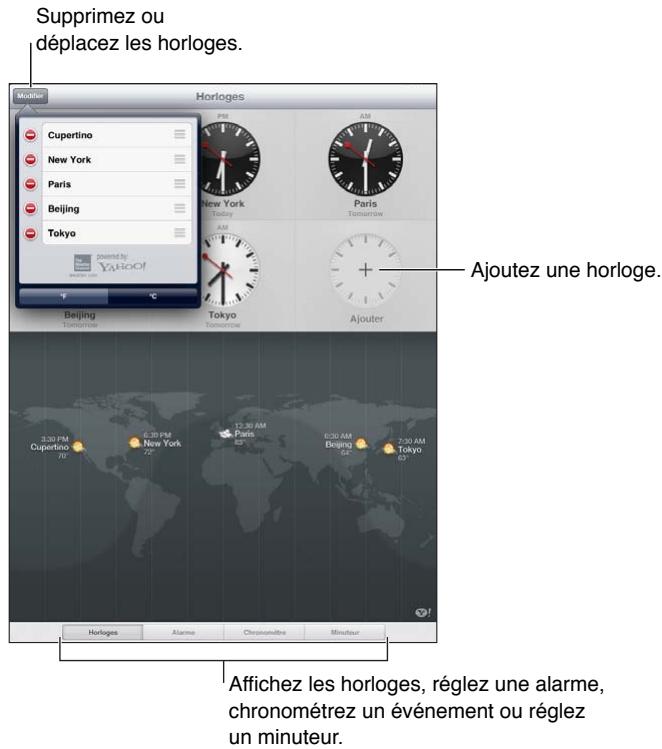 APPLE IPAD MINI 3 - Réglages de Contacts - 6