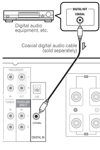 PIONEER A-50-S - Digital audio input connections (A-70 only) - 1