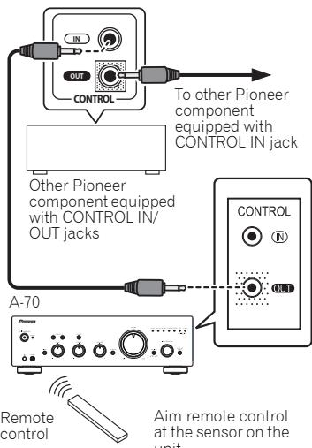PIONEER A-50-S - Using centralized control with other Pioneer components - 1