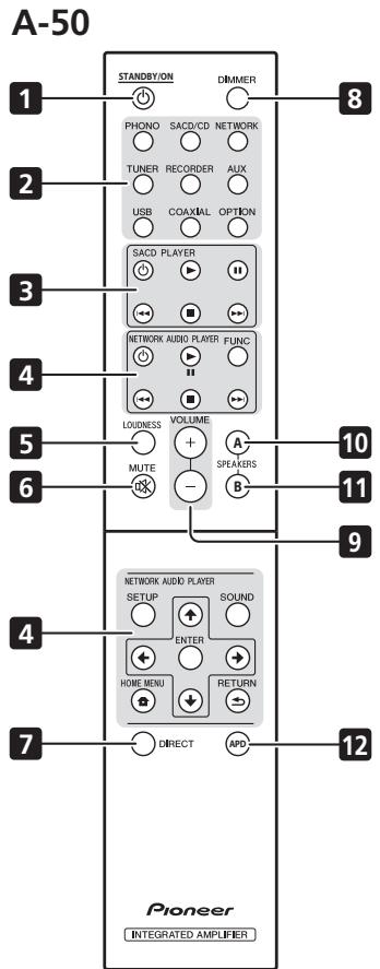 PIONEER A-50-S - NylbT dntaHnOHHO ynpabHeHH - 2