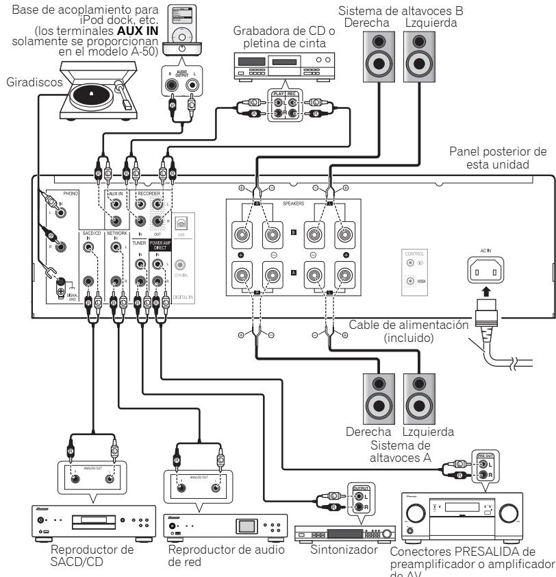 PIONEER A-50-S - Precaución - 1