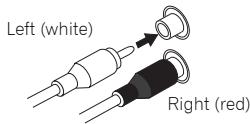 PIONEER A-50-S - Connecting audio cables - 1