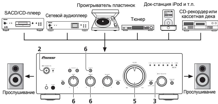 PIONEER A-50-S - PpocnyuBaanne - 1