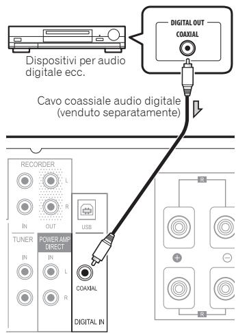 PIONEER A-50-S - Collegamenti degli ingressi audio digitali (solo per il modello A-70) - 1