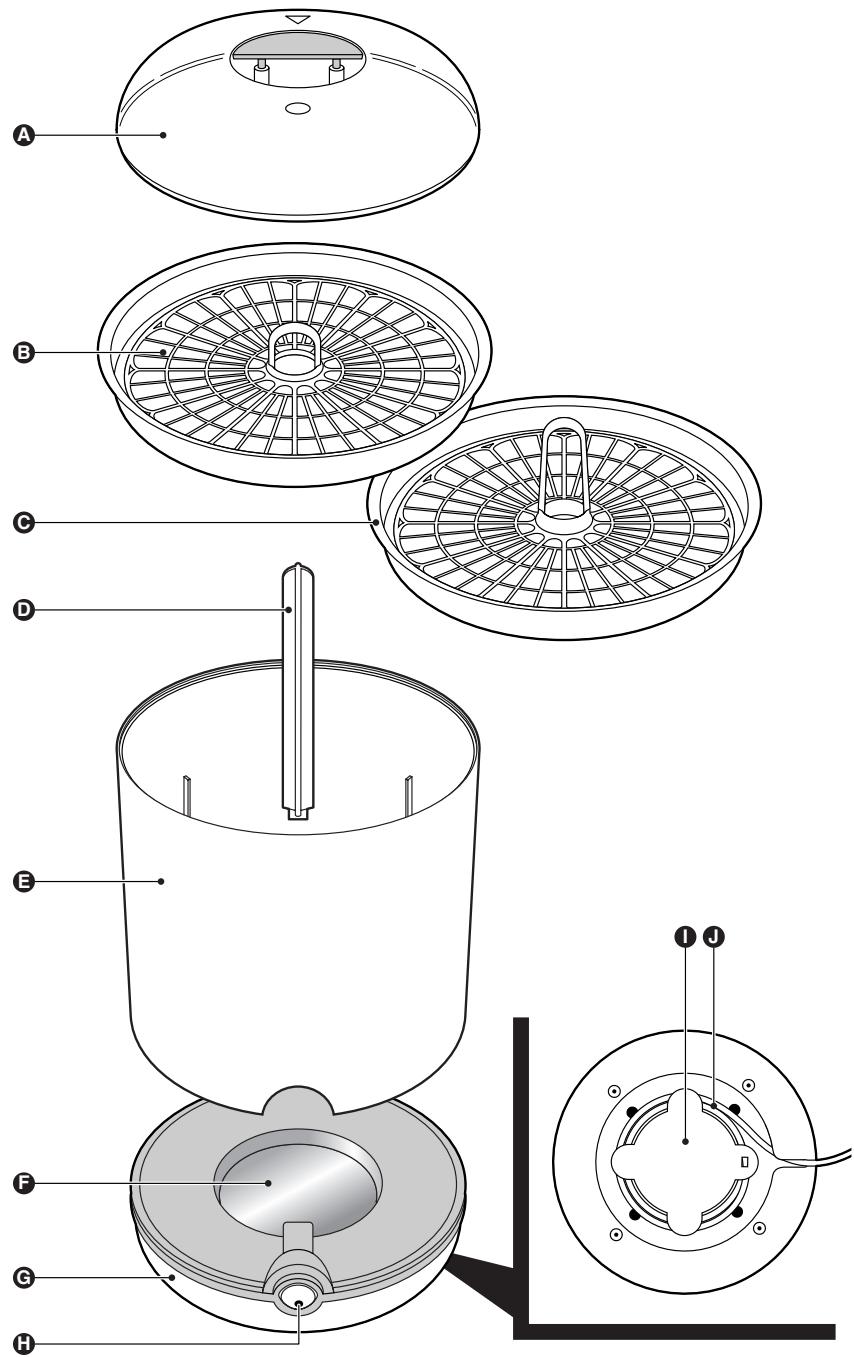 PHILIPS SBCSC225/06U - PHILIPS - 1