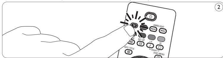PHILIPS SRP5002 - Exemplo com o televator: - 1