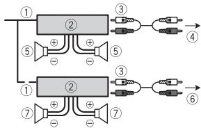 PIONEER DEH-4800DAB - Amplificateur de puissance (vendu séparément) - 1