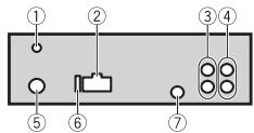 PIONEER DEH-4800DAB - L'unità - 1