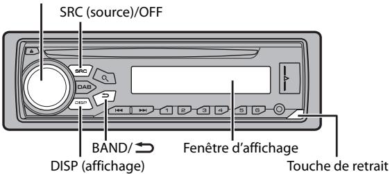 PIONEER DEH-4800DAB - Table des matieres - 1
