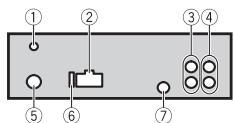 PIONEER DEH-4800DAB - Dieses Gerät - 1