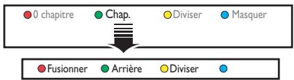 PHILIPS DVDR3570H - Fusion/division d'un chapitre particulier dans un enregistrement - 1