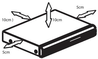 PHILIPS DVDR3570H - Espace de ventilation - 1