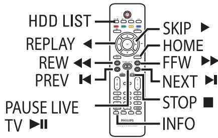 PHILIPS DVDR3570H - STOP - 1