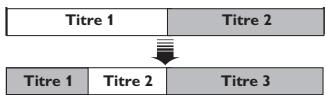 PHILIPS DVDR3570H - ATTENTION! - 2